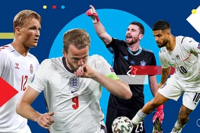 Siêu máy tính dự đoán đội bóng trở thành nhà vô địch EURO 2020