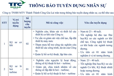 Công ty TNHH một thành viên Thành Thành Công Gia Lai thông báo tuyển dụng nhân sự