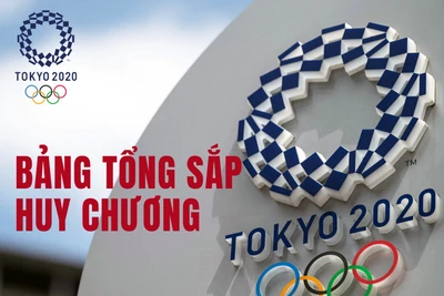 Bảng xếp hạng huy chương Olympic Tokyo 2020: Chủ nhà so kè với Trung Quốc