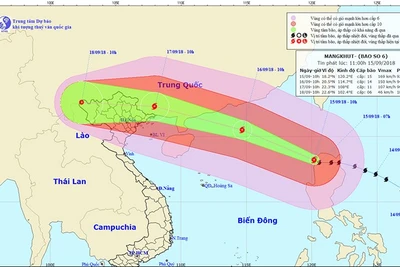 Công điện của Thủ tướng ứng phó khẩn cấp bão số 6 và mưa lũ