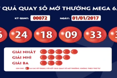 Ngày đầu năm có người trúng gần 49 tỷ đồng vé số triệu USD