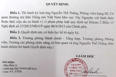 Buộc thôi việc nhà báo tống tiền công an