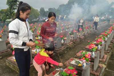 Điểm báo Gia Lai ngày 8-5-2017