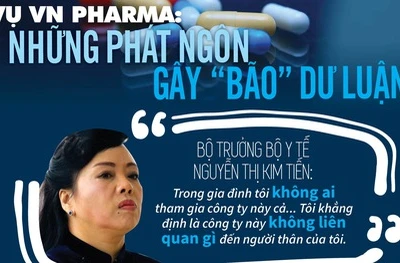 Vụ VN Pharma: Những phát ngôn gây "bão" dư luận