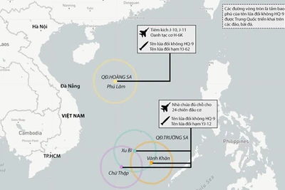 Nguy cơ Trung Quốc lập Vùng nhận diện phòng không ở Biển Đông