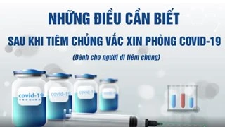 [Videographics] Những điều cần biết sau khi tiêm vaccine COVID-19