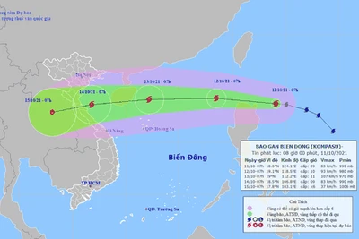 Bão Kompasu gần Biển Đông