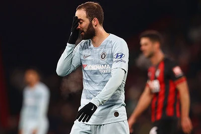 Chelsea thua 0-4 trước Bournemouth