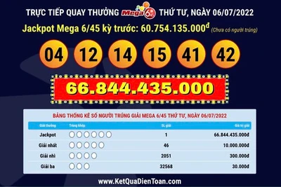 Vé số Vietlott mua qua mạng trúng giải Jackpot 66,8 tỉ đồng