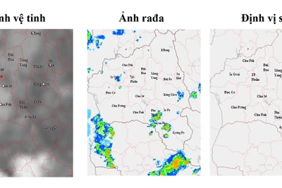 Dự báo thời tiết tỉnh Gia Lai ngày 22-7