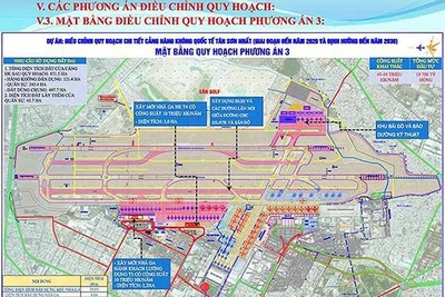 Có "nhóm lợi ích" khi Bộ GTVT làm trái kết luận Thủ tướng?