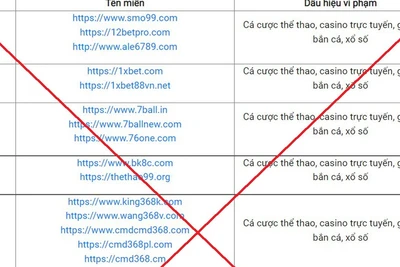 Công bố 98 website có dấu hiệu vi phạm pháp luật