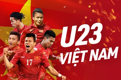 Đội tuyển U23 Việt Nam khởi động 'chiến dịch' ASIAD