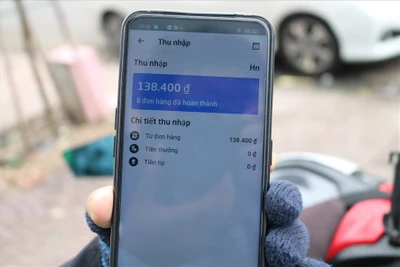 Thuế xe ôm công nghệ 10%: Đánh thẳng vào túi dân