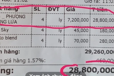 Chủ quán bán "ly cà phê 7,2 triệu đồng" không đại diện hình ảnh Bảo Lộc