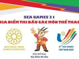 SEA Games và sự sẻ chia