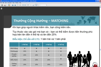 Chơi tiền ảo: Biến tướng của kinh doanh đa cấp