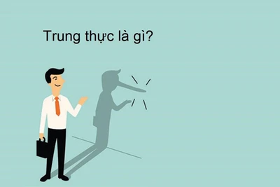 Trung thực đến từ đâu ?