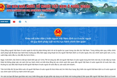 Khảo sát ý kiến người Việt định cư ở nước ngoài về quy định pháp luật và thủ tục hành chính