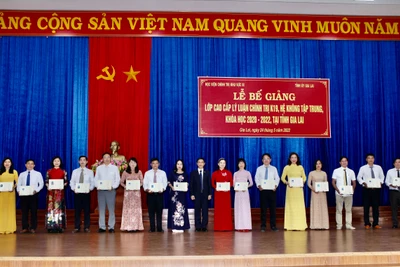 Gia Lai quy định đối tượng, tiêu chuẩn và phân cấp đào tạo lý luận chính trị