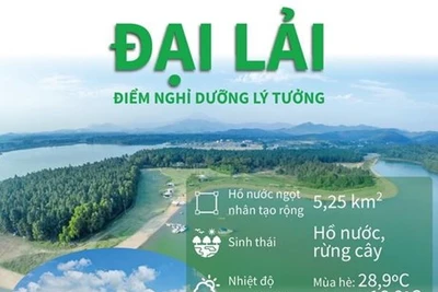 Đại Lải: Điểm nghỉ dưỡng lý tưởng hấp dẫn du khách