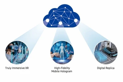 Samsung triển khai 6G vào năm 2028