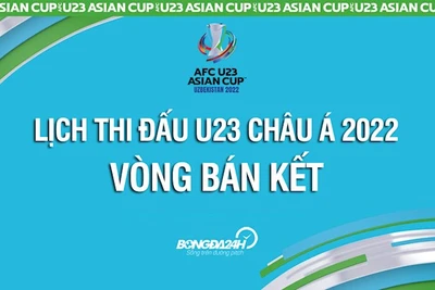 Lịch thi đấu bán kết U23 Châu Á 2022