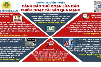 Đẩy mạnh phòng ngừa, xử lý hoạt động sử dụng công nghệ cao để lừa đảo chiếm đoạt tài sản