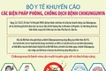 Gia Lai tăng cường phòng-chống dịch bệnh Chikungunya