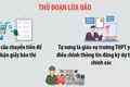 Cảnh giác với thủ đoạn lừa đảo thí sinh trong mùa thi