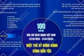 100 năm Báo chí cách mạng Việt Nam: Một thế kỷ đồng hành cùng dân tộc