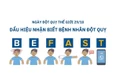 BE FAST - dấu hiệu nhận biết những triệu chứng của bệnh đột quỵ