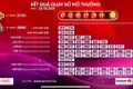 Một vé số Vietlott trúng giải Jackpot 1 trị giá hàng trăm tỉ đồng