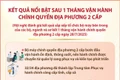 Kết quả nổi bật sau 1 tháng vận hành chính quyền địa phương 2 cấp