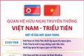  (Ảnh: TTXVN)