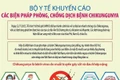 Bộ Y tế khuyến cáo các biện pháp phòng, chống dịch bệnh Chikungunya do muỗi lan truyền