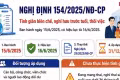 Toàn cảnh chính sách tinh giản biên chế theo Nghị định 154