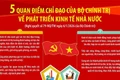Năm quan điểm chỉ đạo của Bộ Chính trị về phát triển kinh tế nhà nước