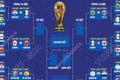 Vòng đấu loại trực tiếp World Cup 2026