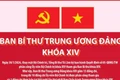 Danh sách Ban Bí thư Trung ương Đảng khóa XIV, cập nhật ngày 30/1/2026