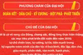 Đại hội XIV của Đảng thành công rực rỡ