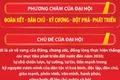 Đại hội XIV của Đảng thành công rực rỡ