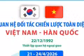 Quan hệ Đối tác chiến lược toàn diện Việt Nam-Hàn Quốc