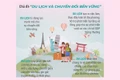 Ngày Du lịch Thế giới 2025: Du lịch thúc đẩy sự chuyển đổi bền vững