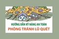 Kỹ năng an toàn phòng tránh lũ quét