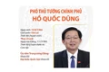 Tân Phó Thủ tướng Chính phủ Hồ Quốc Dũng