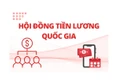 Phó Thủ tướng Hồ Đức Phớc ký Quyết định kiện toàn Hội đồng tiền lương quốc gia