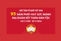 Mặt trận Tổ quốc Việt Nam: 95 năm phát huy sức mạnh đại đoàn kết toàn dân tộc