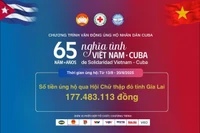 Gia Lai: Tiếp nhận hơn 177 triệu đồng ủng hộ nhân dân Cuba 