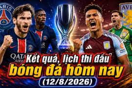 Kết quả, lịch thi đấu bóng đá hôm nay 12/8: PSG - Aston Villa tranh Siêu cúp châu Âu
